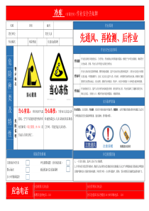 冷库作业安全告知牌及警示标志范例