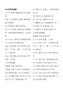 CDR常用快捷键(最全).