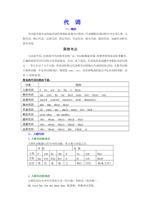 英语语法全解之代词