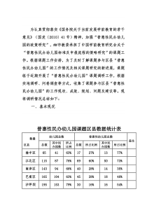 普惠性民办幼儿园调研报告