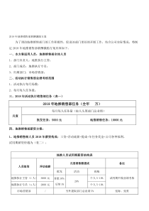 地推销售部薪酬激励方案