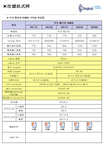 宇进注塑机注塑机式样150105