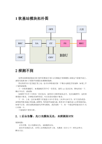 BBU+RRU常见故障处理