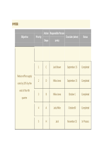 电大管理英语4作文试题与答案