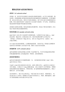 颗粒活性炭与活性炭纤维对比.