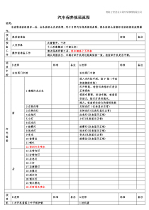 汽车维修汽车规范保养流程