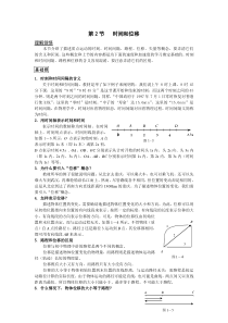 时间和位移