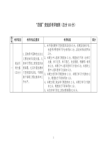 四强四优考核细则