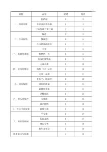 人教版五年级音乐上册教案