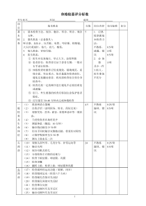 体格检查评分标准