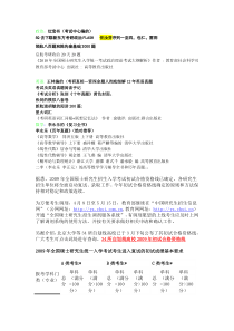 时间安排2