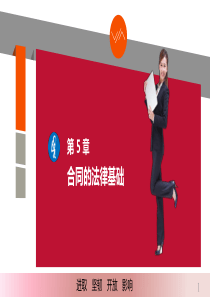 自学考试 项目采购管理 第5-6章