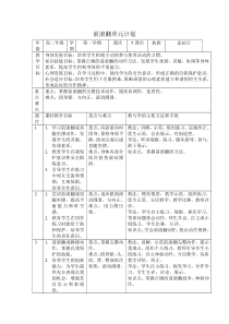 前滚翻单元计划