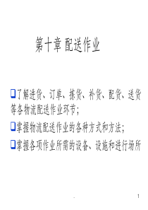 第十章-配送作业