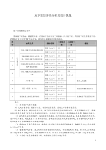 房产公司地下室经济性分析及设计优化