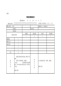 增值税预缴纳税申报表