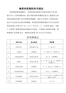 兽药休药期的规定