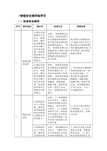 【免费下载】等级保护测评指导书