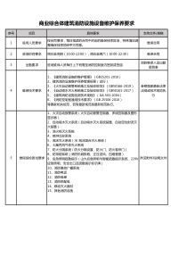 消防维保管理标准2020