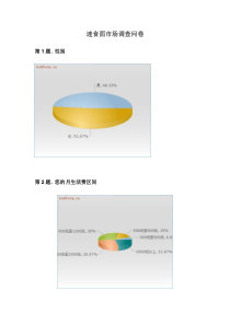 速食面市场调查问卷