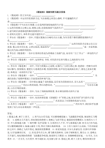 《蜀道难》理解性默写及答案
