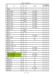 锅炉热力计算(最全)-2014