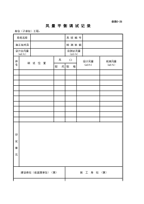 C-25-风量平衡调试记录
