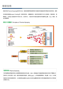 熔射技术
