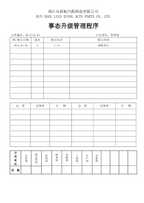 事态升级管理程序