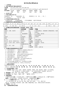 (完整版)初中化学必背知识点