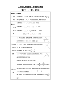 人教版九年级数学上册知识点总结：第二十七章相似