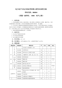 电力电子与电力传动学科硕士研究生培养方案
