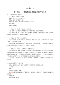 高中历史必修二学业水平测试知识点整理