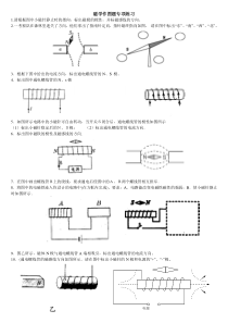磁学作图题专项练习