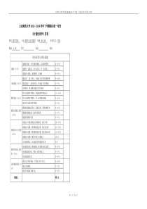 计量经济学期末论文