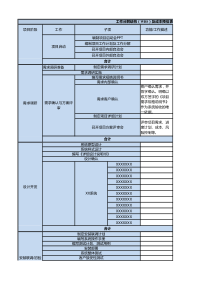 项目报价模板