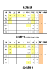 桥架报价公式(新)2-25(1)