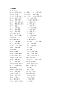 2020部编版六年级语文上学期全册多音字汇总