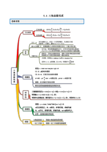 2020年人教A版高中数学必修第一册5.4-三角函数的性质(解析版)