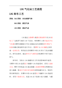 LNG气化站工艺流程