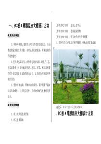 温室大棚设计方案