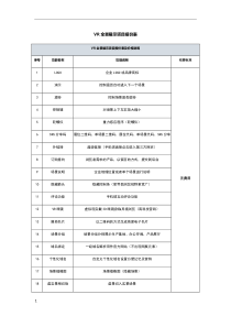 A-VR全景展示项目报价表