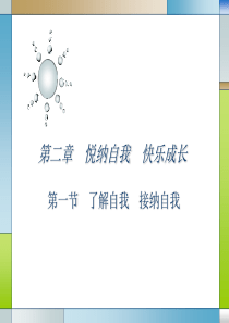 心理健康课第二章第一节：了解自我-接纳自我