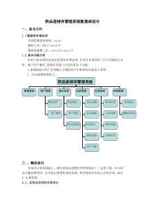 药品进销存管理系统数据库设计