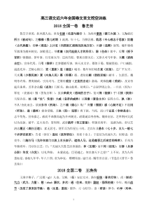 2019届高三语文复习近六年全国卷文言文挖空训练教师版