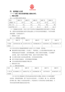 五粮液-盈利能力分析
