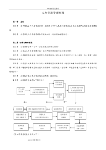 某公司人力资源管理制度汇编模板