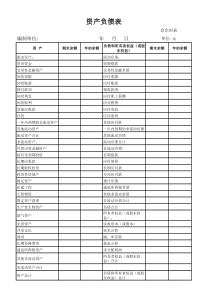 合并所有者权益变动表格式