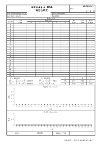 MSA测量系统分析软件(第三版新)