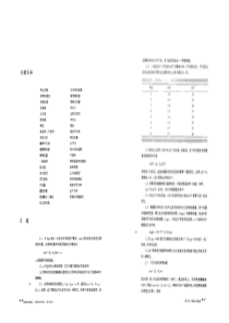 (完整word版)伍德里奇-计量经济学导论课后习题(中文版)